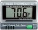 Digital Stress Thermometer