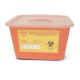 1 Gallon Sharps Container