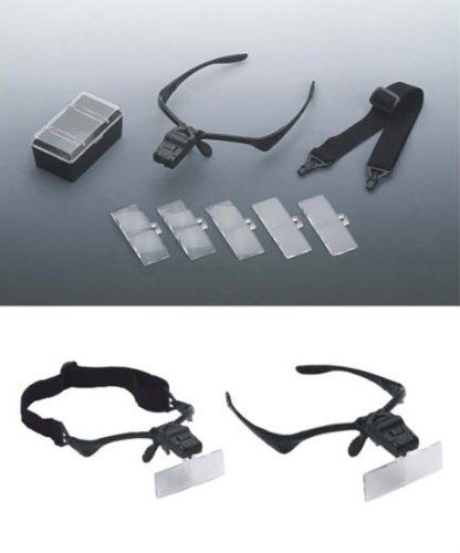 Interchangeable Magnifier Headset