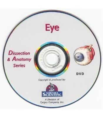 The Dissection & Anatomy of the Eye (DVD)